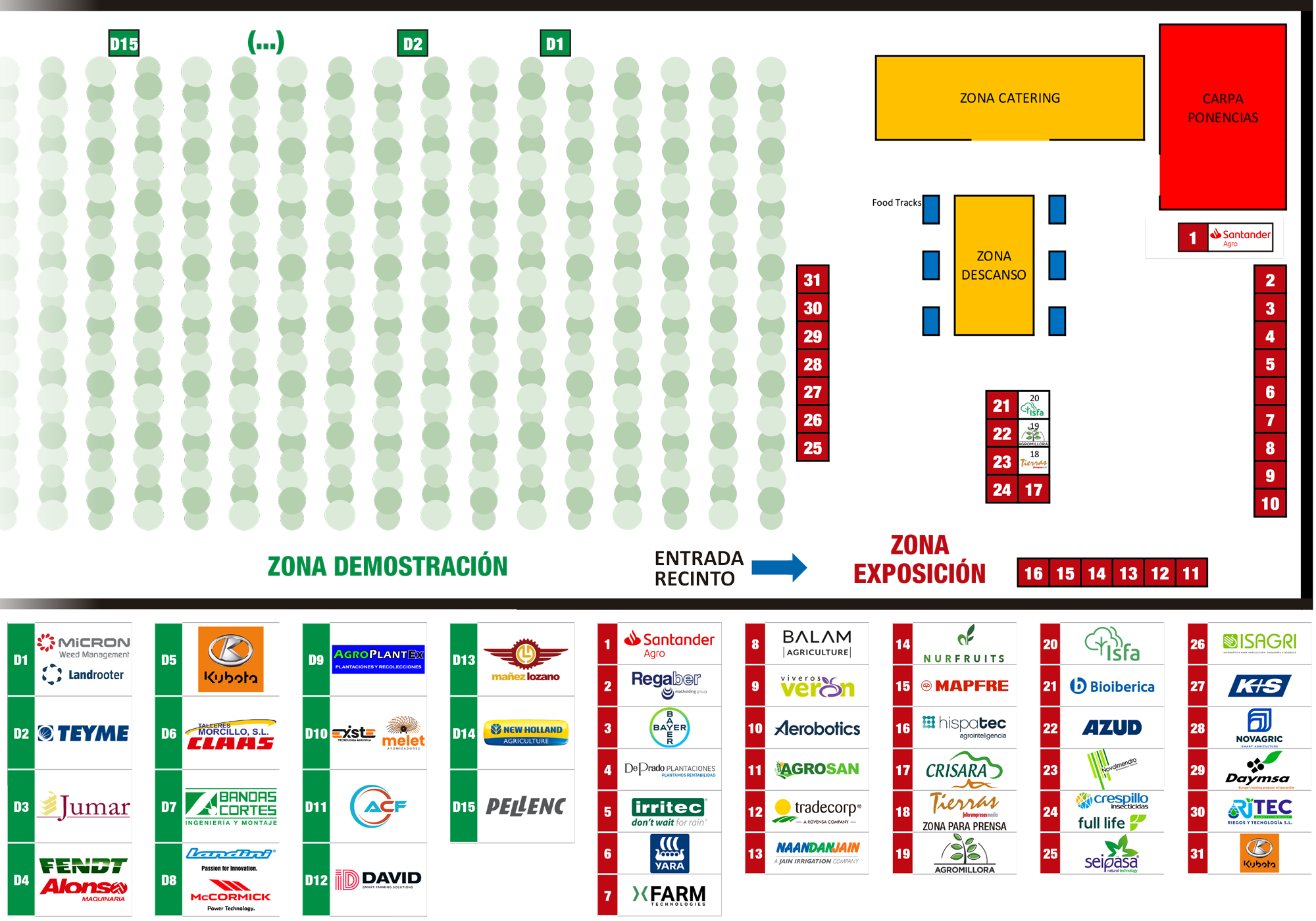 Plano del recinto